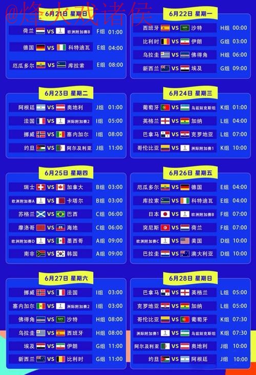 获取世界杯预测分析入口地址指南 获取世界杯预测分析入口地址指南