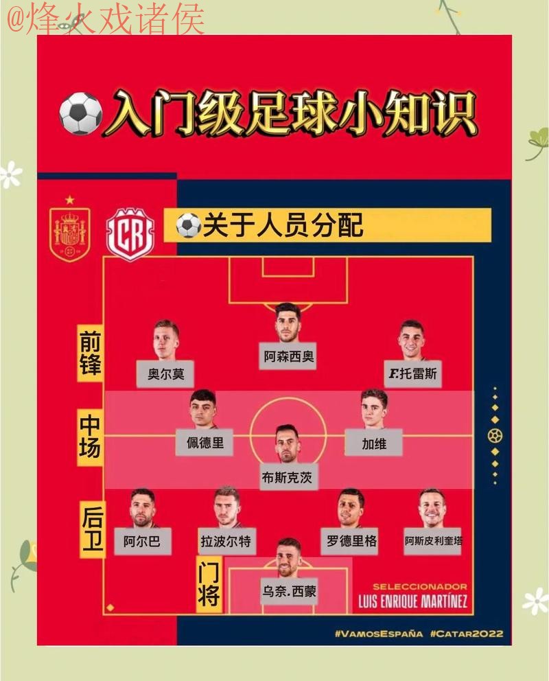 如何掌握世界杯买球实时最佳策略 如何掌握世界杯买球实时最佳策略