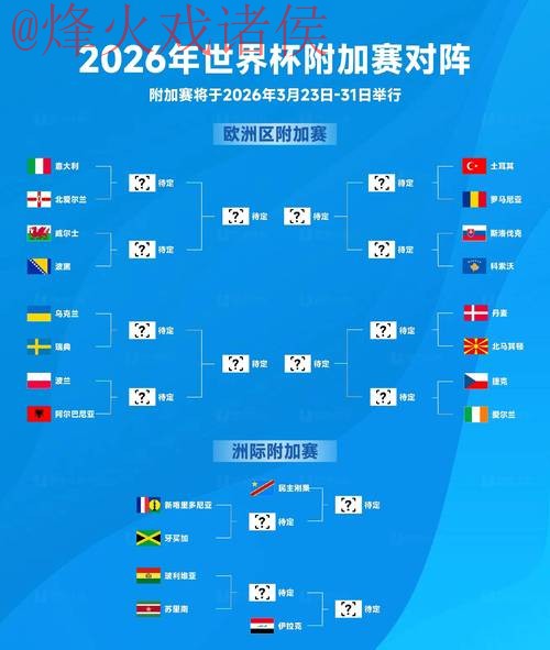 2026世界杯外围赛实时全站数据分析 2026世界杯外围赛实时全站数据分析