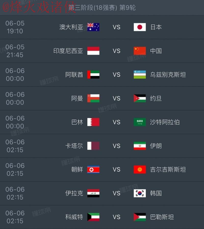 2026世界杯外围赛实时全站数据分析 2026世界杯外围赛实时全站数据分析