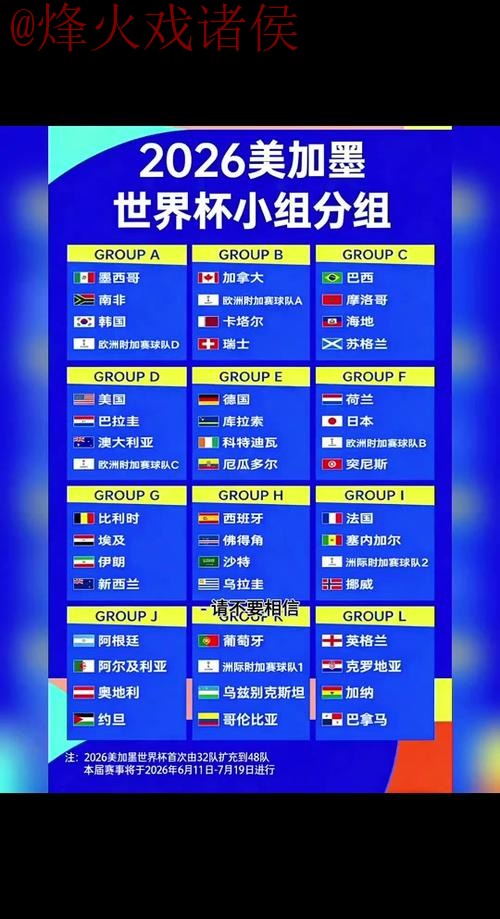 如何找到2026世界杯比分注册入口地址详情 如何找到2026世界杯比分注册入口地址详情