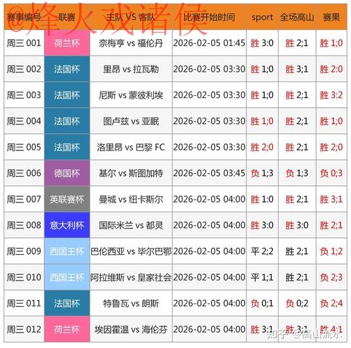 2026世界杯购彩策略与最新网址分析 2026世界杯购彩策略与最新网址分析