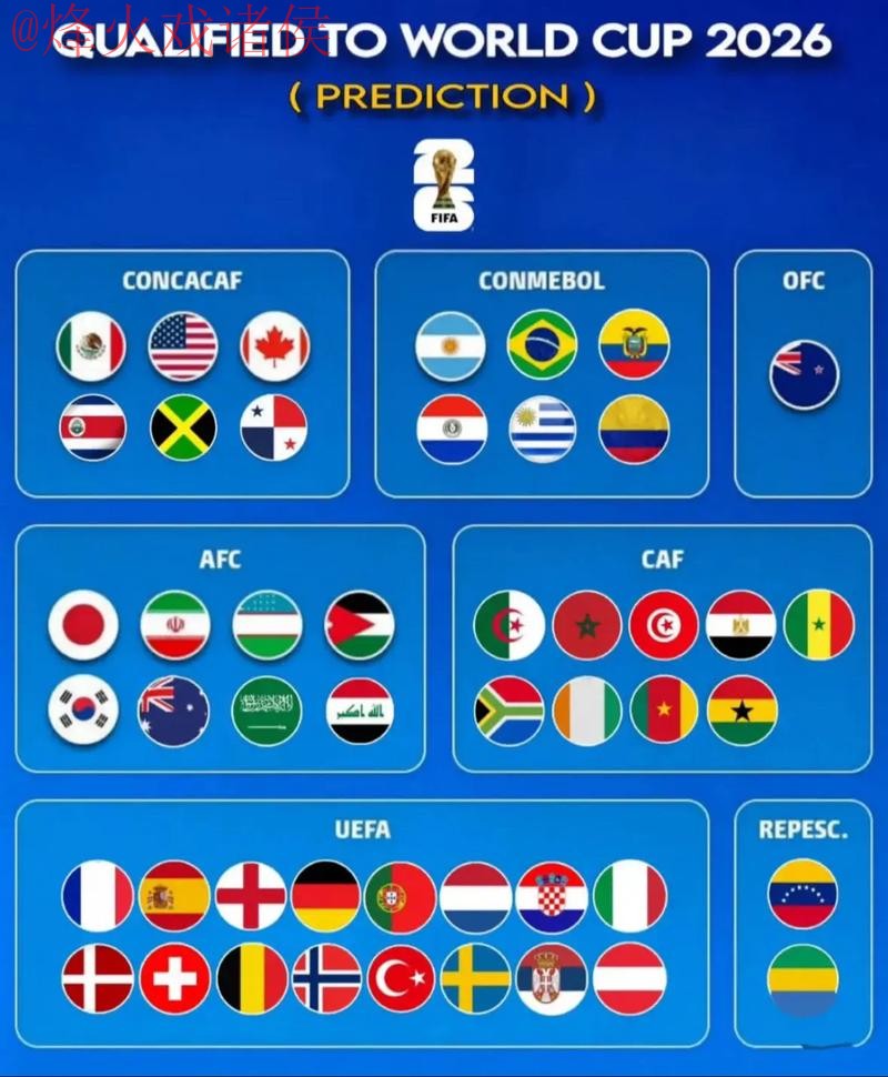 2026世界杯预测APP免费下载指导